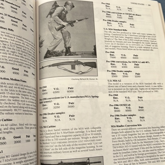 Standard Catalog Of Military Firearms 1870 to Present SC Book - Picture 13 of 15